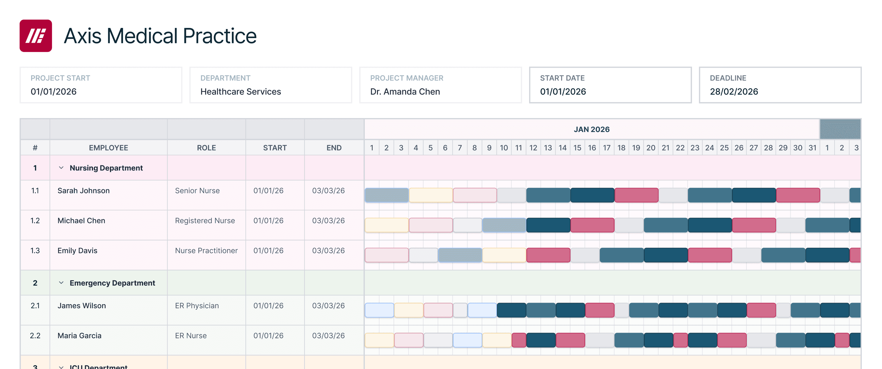 The Timestat shift scheduler, showing a weekly rota with employees assigned to morning and evening shifts