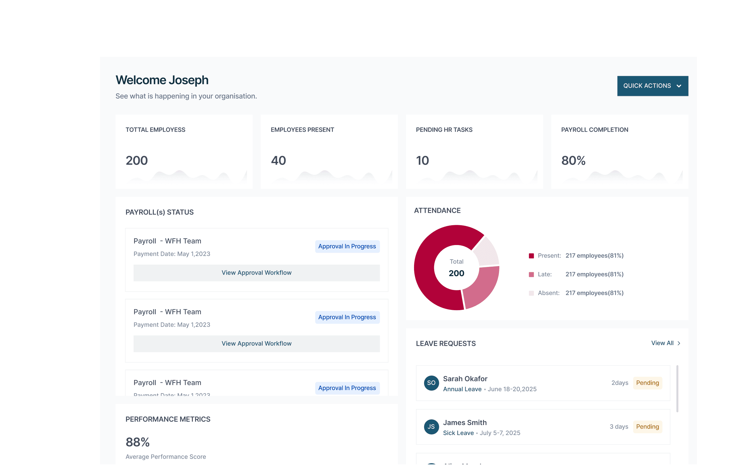 The Workstat feature suite, with HR, payroll and attendance modules side by side