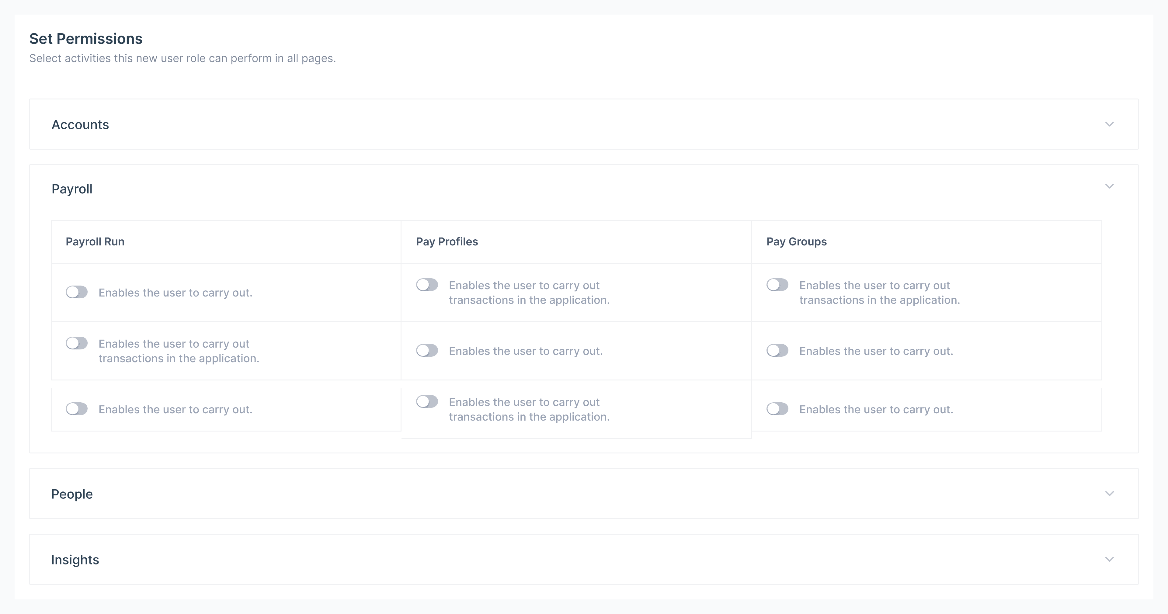The Timestat “Set Permissions” screen, showing collapsible permission groups for Accounts, Payroll, People and Insights. The Payroll group is expanded into three columns — Payroll Run, Pay Profiles and Pay Groups — each listing individual activities with a toggle to grant or revoke them for the role being edited.